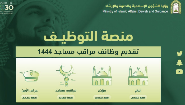 مراقب مساجد كم راتبه في سلم الرواتب 1445 والشروط اللازمة للعمل