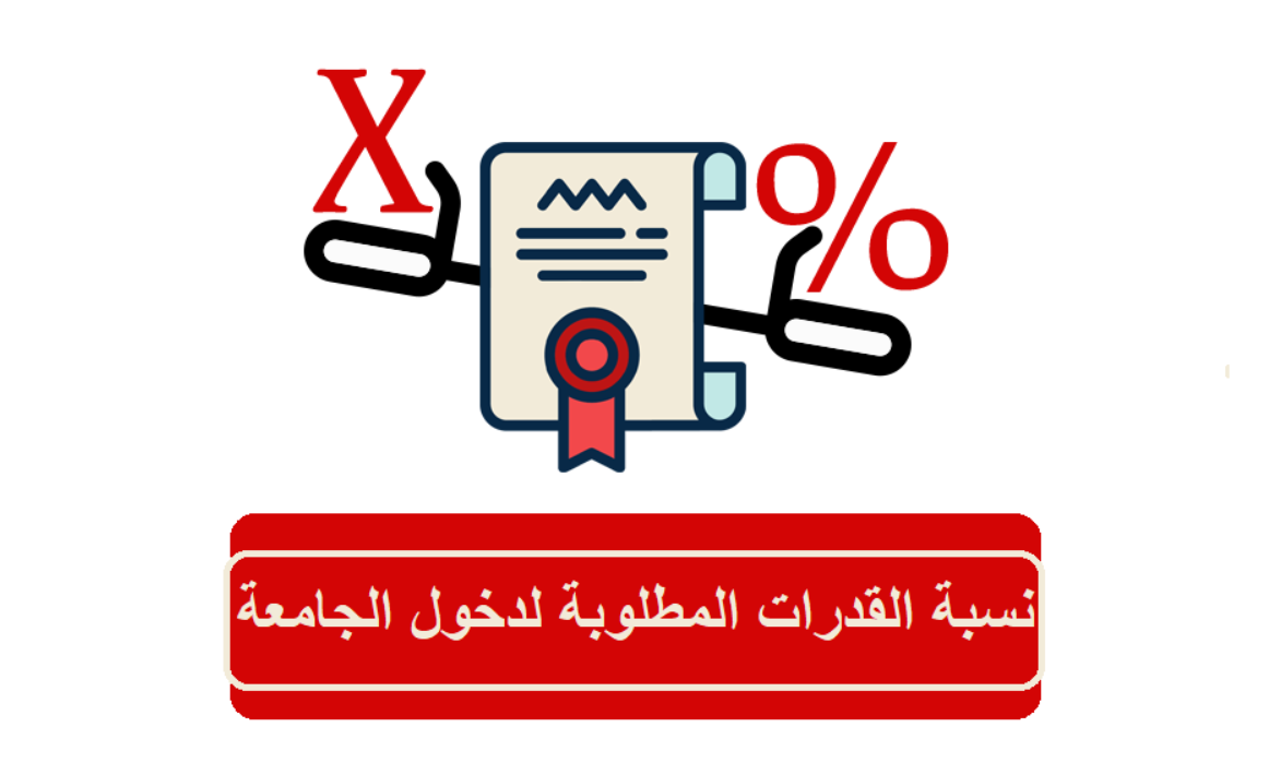 اختبار التحصيلي