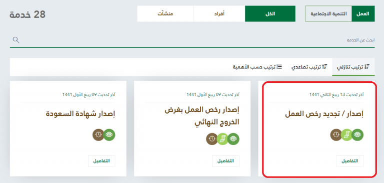 ما هي المستندات المطلوبة لتجديد رخصة العمل؟