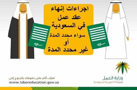 إنهاء عقد العمل غير محدد المدة