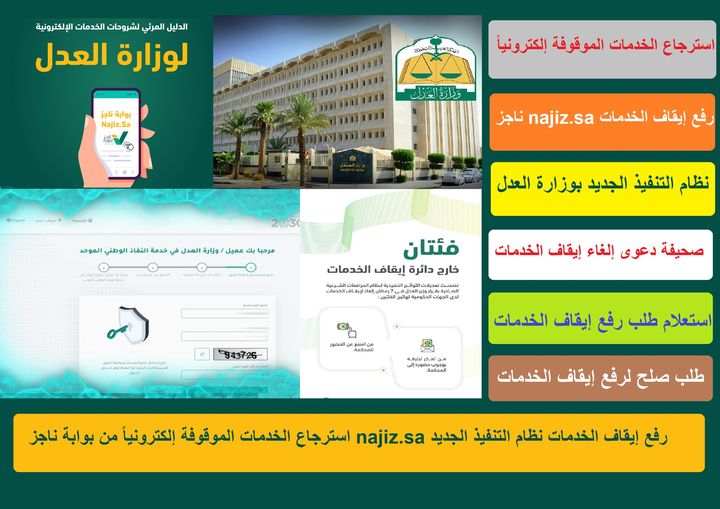 ايقاف الخدمات