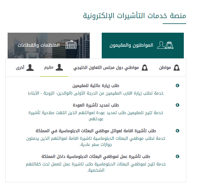 الإجراءات اللازمة لعمل زيارة عائلية الى المملكة العربية السعودية 1445 
