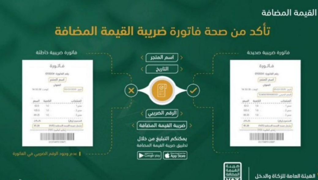 التحقق من شهادة التسجيل في ضريبة القيمة المضافة