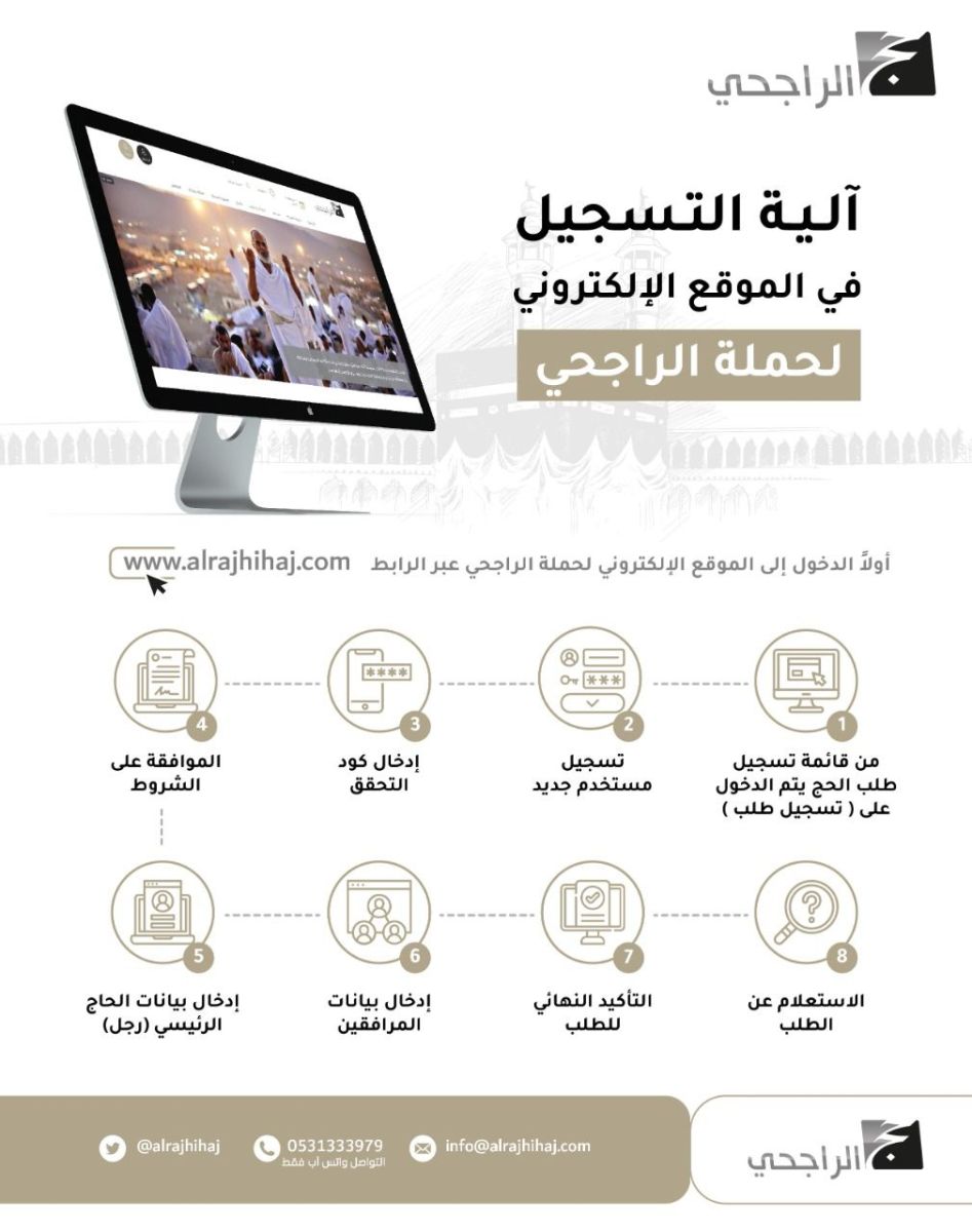 التسجيل في حملة الراجحي المجانية 2024