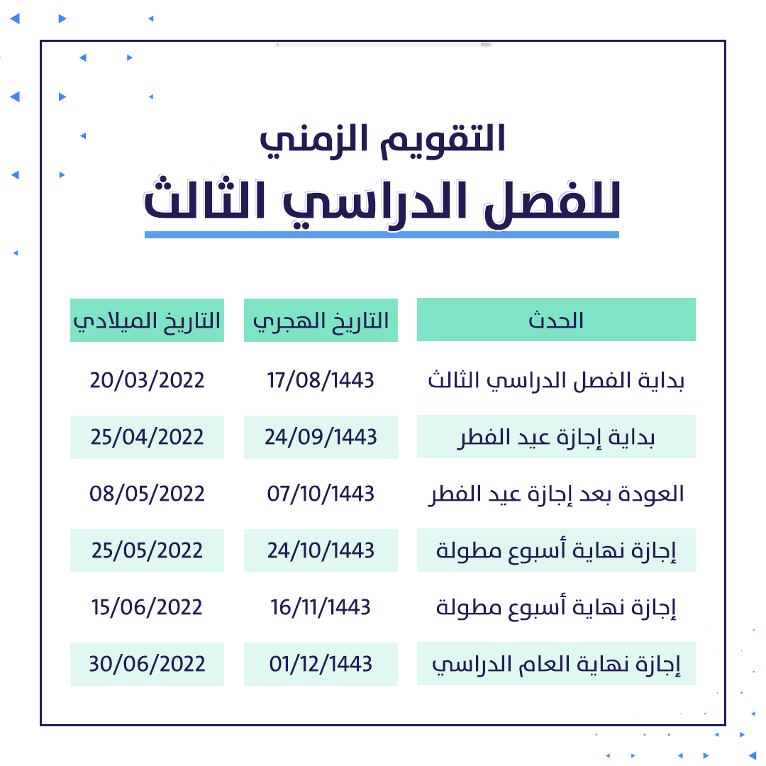 تقويم الفصل الدراسي الثالث