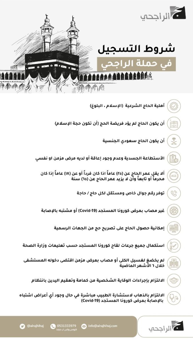 الشروط المطلوبة للحج المجاني