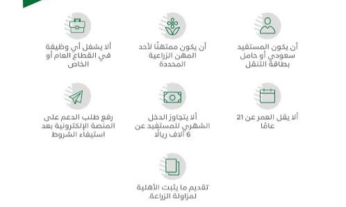 شروط الدعم الريفي للنساء