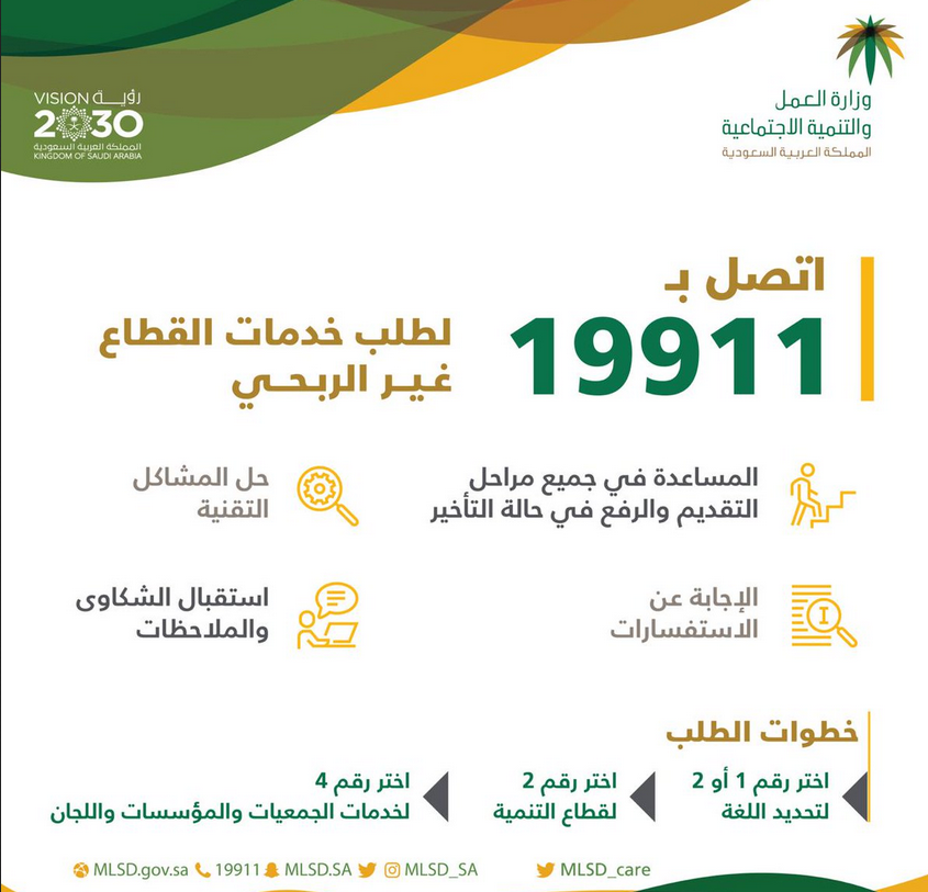تسجيل في الموارد البشرية والتنمية الاجتماعية