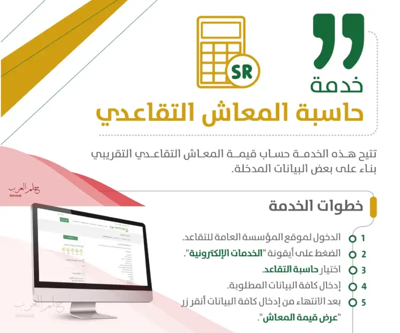 كيفية حساب المعاش التقاعدي للعسكريين