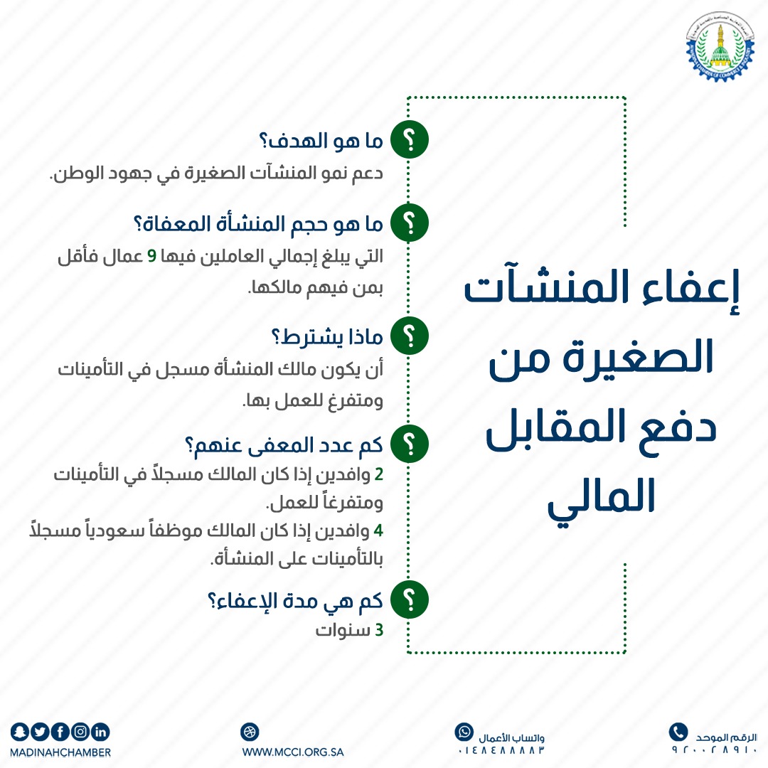 الهدف من قرار الإعفاء
