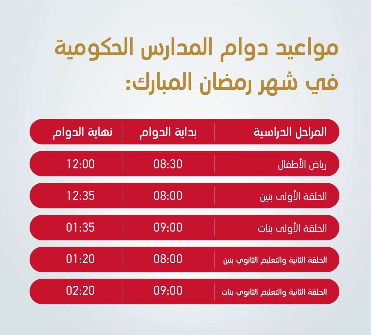 دوام المدارس في رمضان