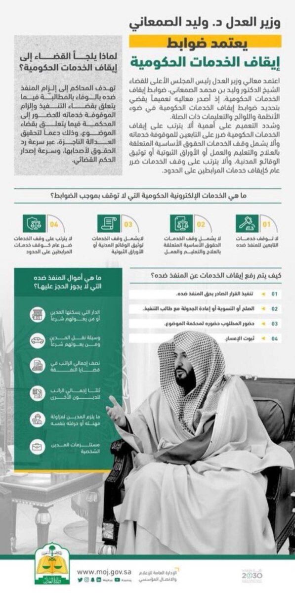 عند إيقاف الخدمات كم يحجز من الراتب؟
