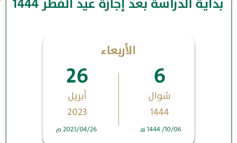 موعد العودة للمدارس بعد إجازة عيد الفطر  1444