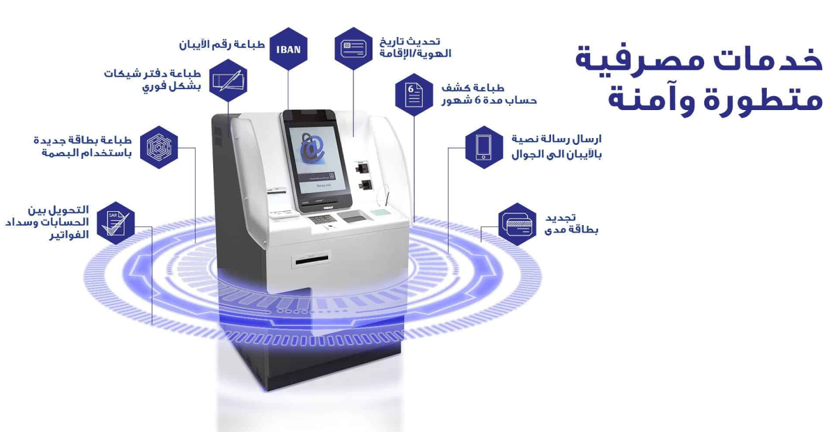 تجديد بطاقة صراف الراجحي بعد انتهائها من خلال الصراف الآلي