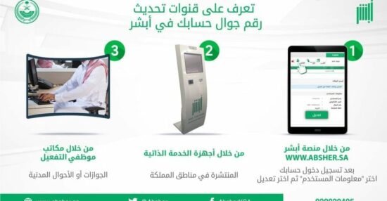 تحديث رقم الجوال في أبشر
