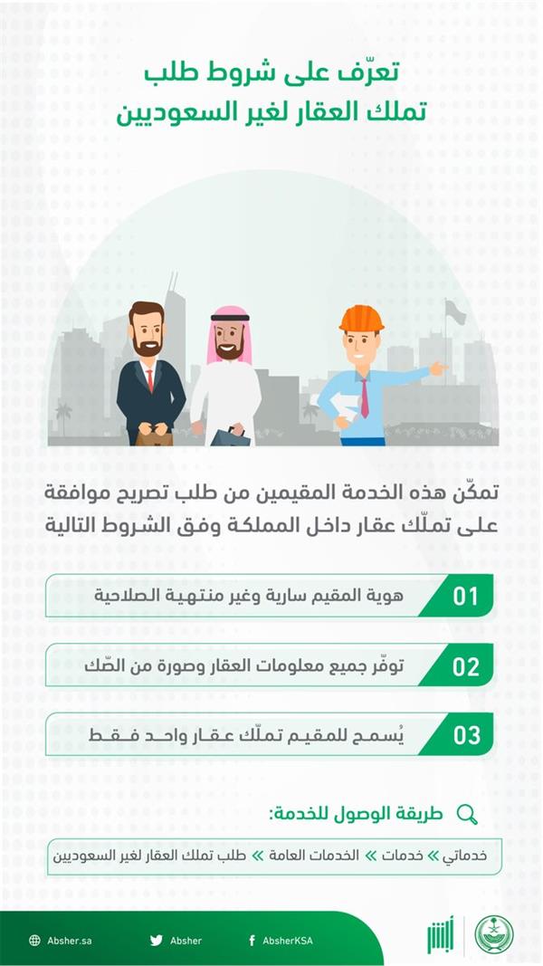تعديل نظام تملك غير السعوديين للعقار