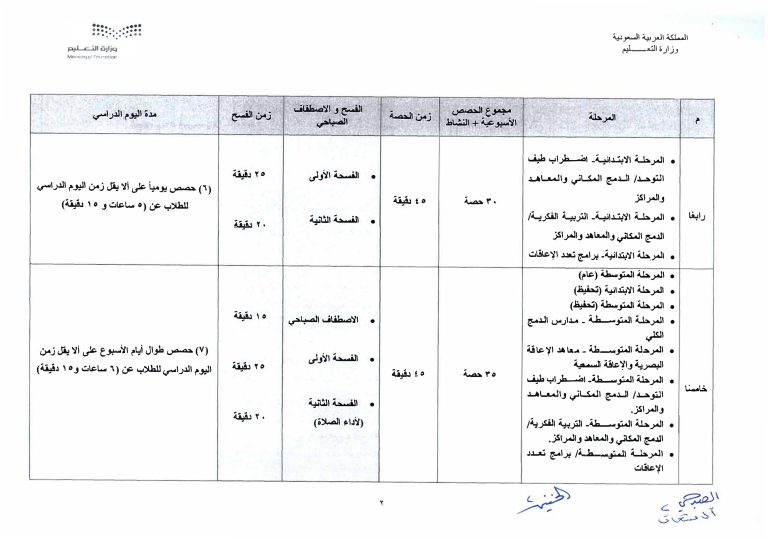 التقويم الزمني للعام الدراسي الجديد 1445