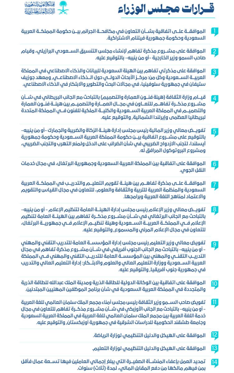 تمديد الإعفاء من المقابل المالي للمنشآت الصغيرة