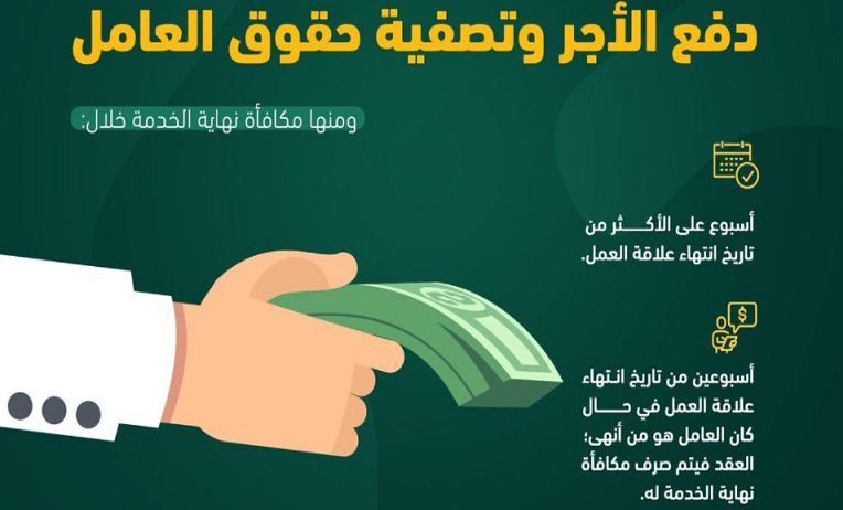 كيف يتم احتساب مكافأة نهاية الخدمة مكتب العمل