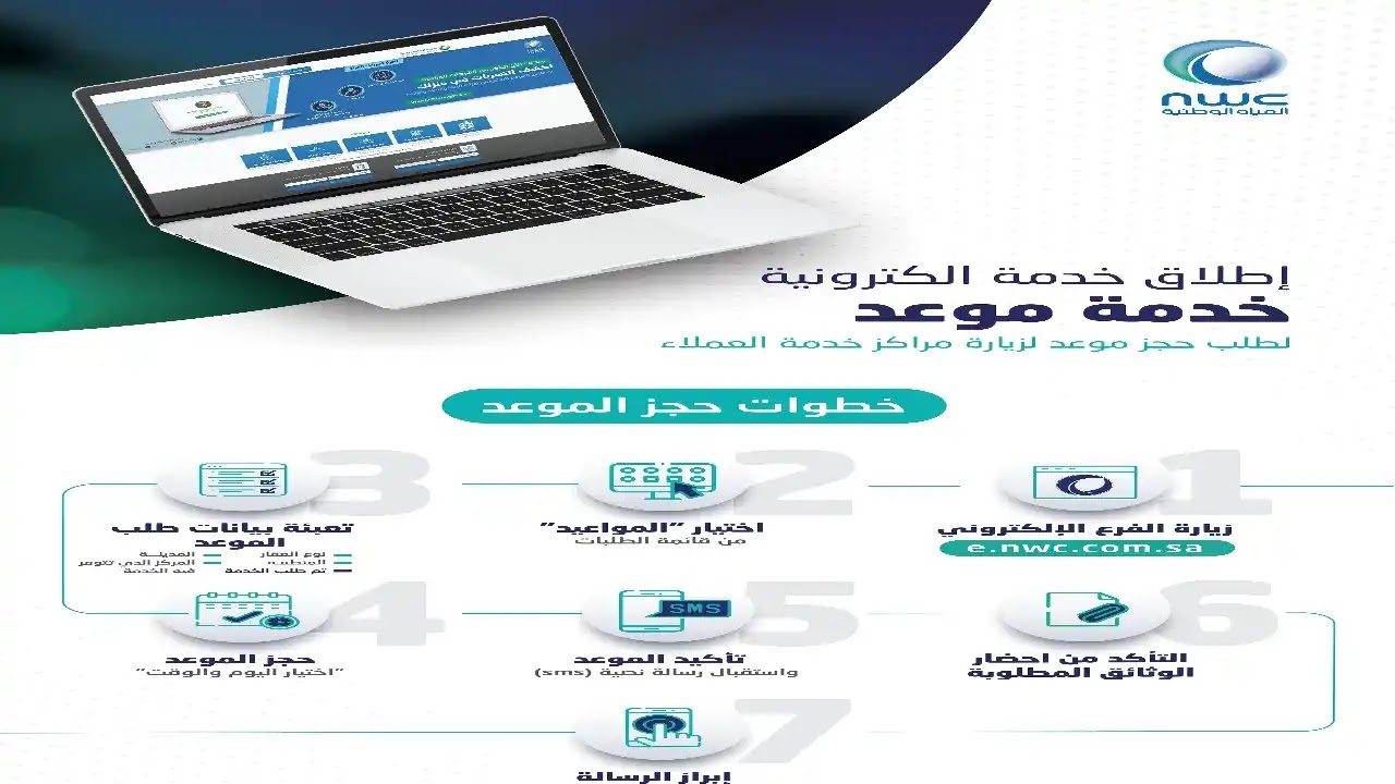 حجز موعد شركة المياه الوطنية