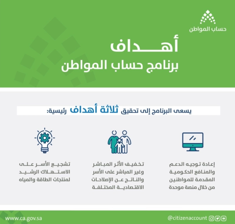 حساب المواطن الجديد كم