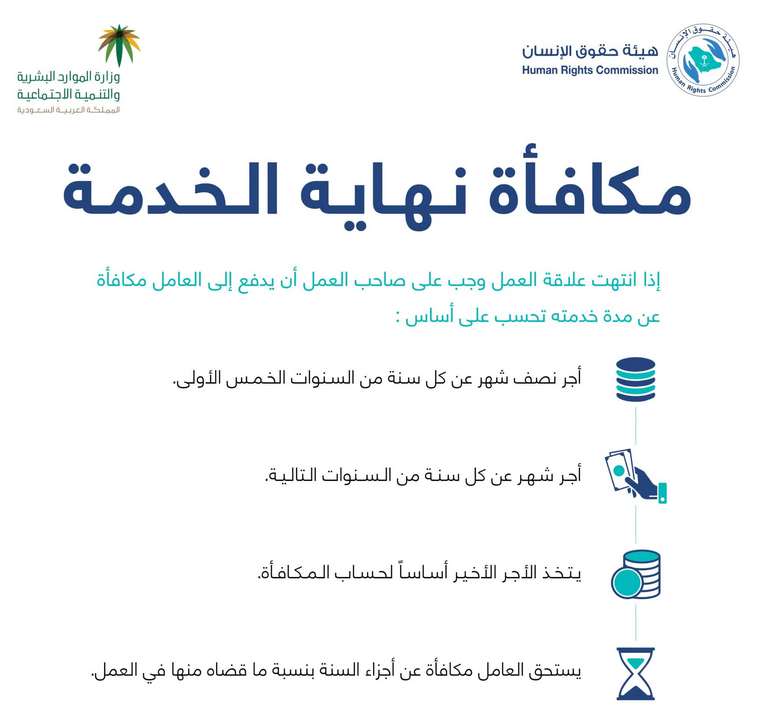 حساب نهاية الخدمة السعودية 