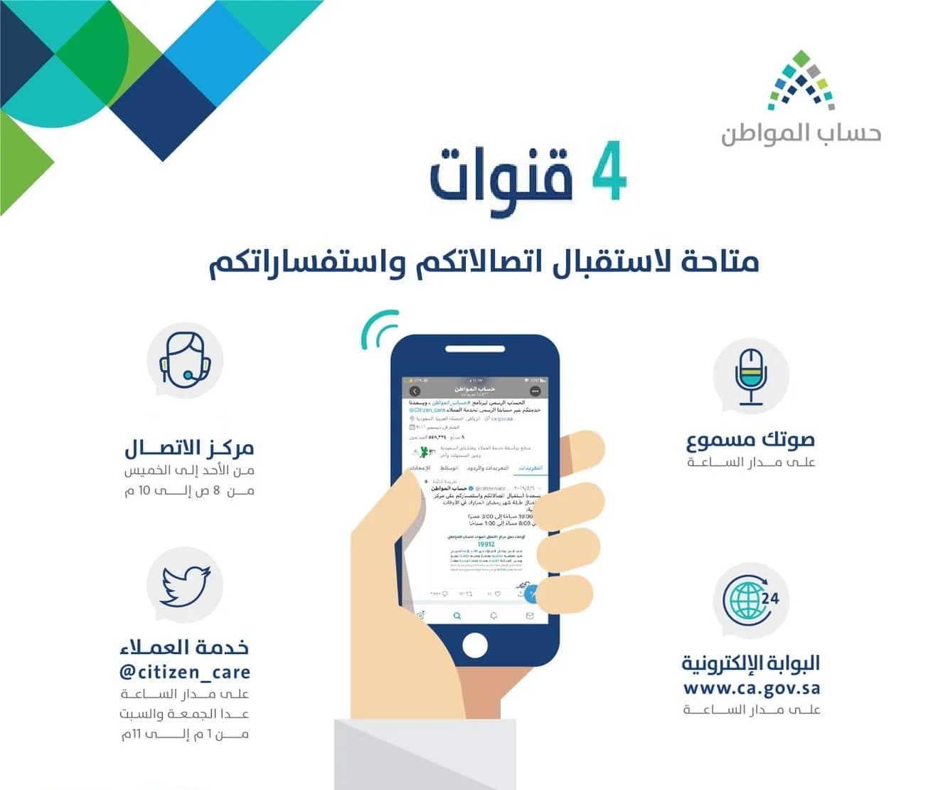 خطوات تسجيل دخول حساب مواطن عبر النفاذ الوطني