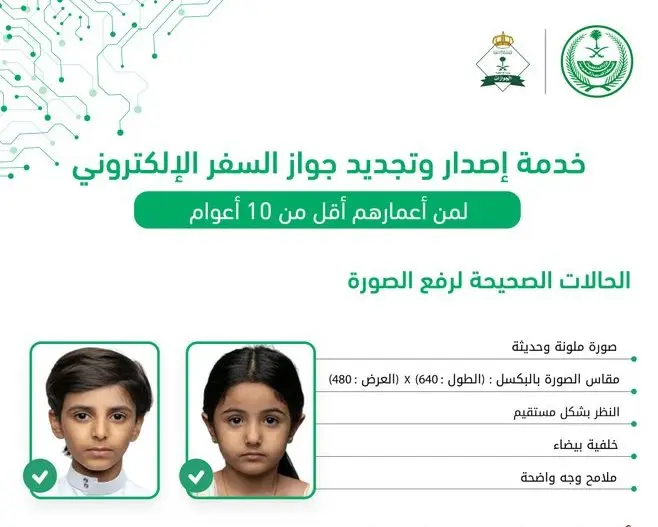 شروط الصورة في جواز السفر للاطفال وطريقة إصدار جواز سفر إلكتروني لهم