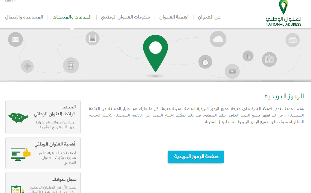 خطوات معرفة الرمز البريدي الكترونيا