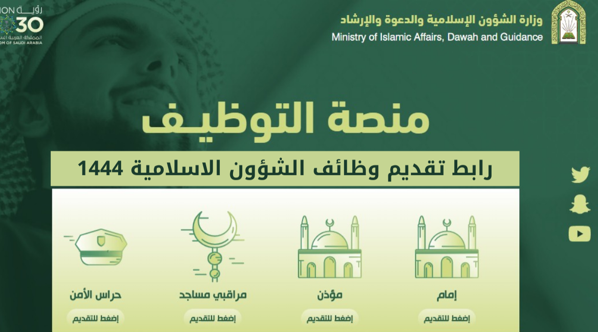 التقديم على وظيفة مؤذن