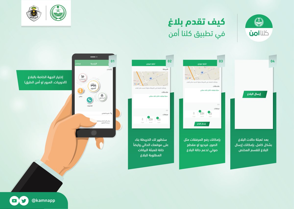 رقم المرور للبلاغات