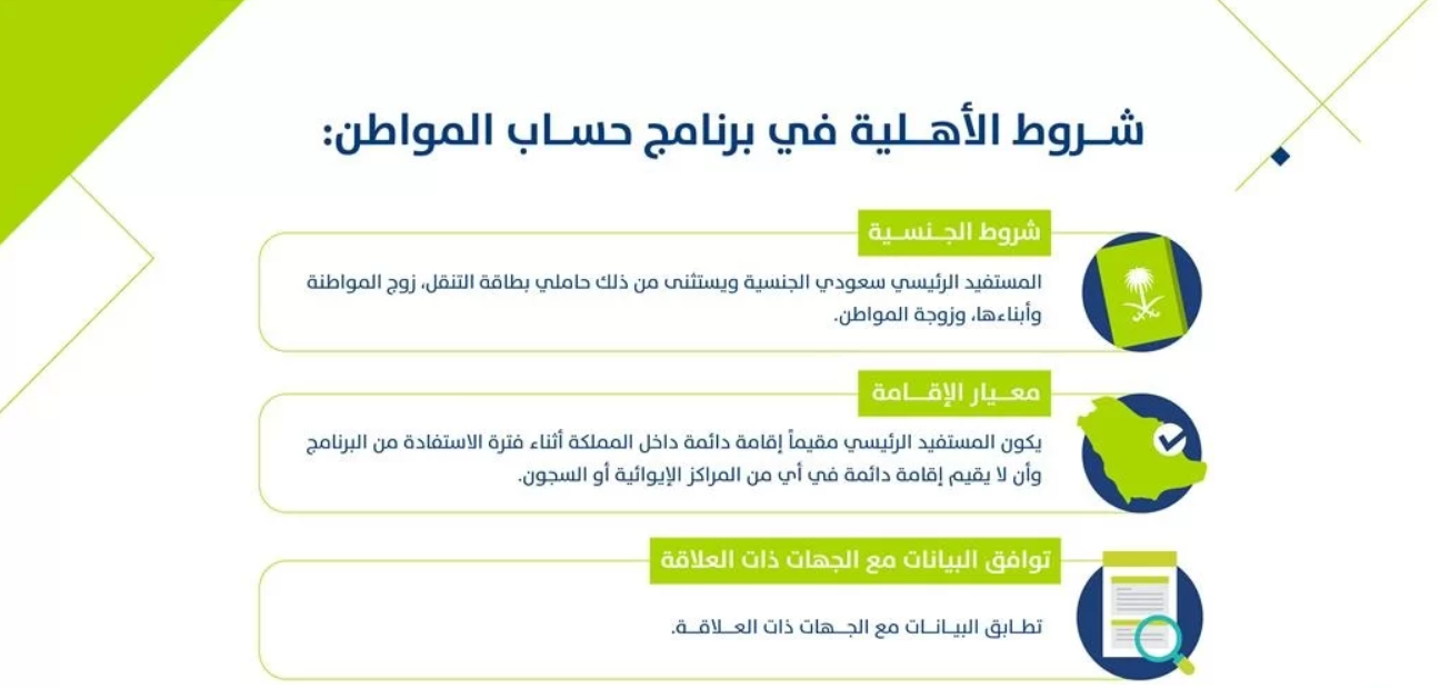 كيفية تحديث حساب المواطن