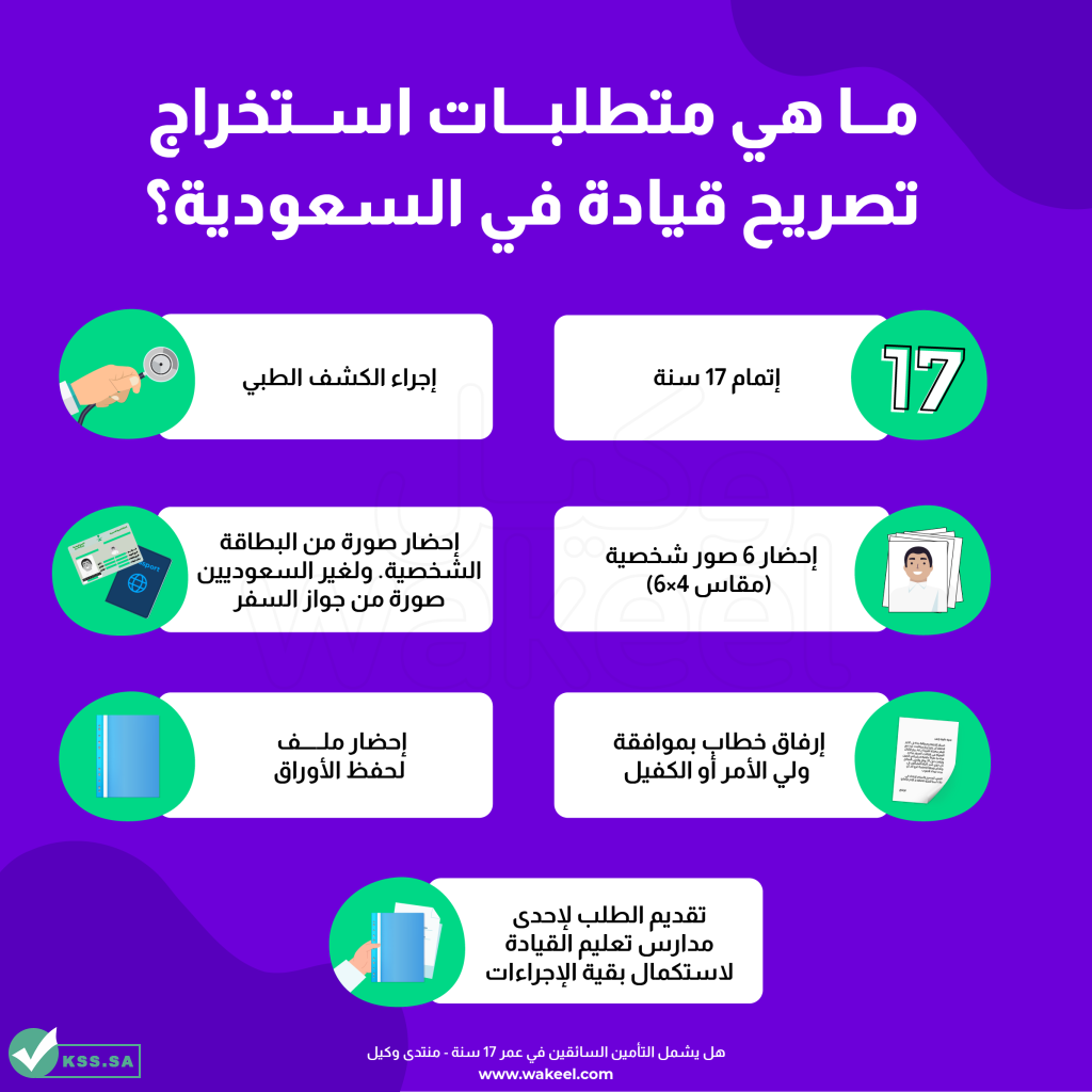 ‏شروط تصاريح القيادة لسن 17 عام