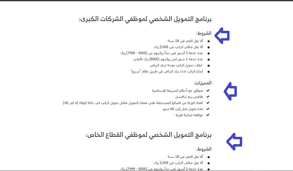 إعادة تمويل بنك الرياض