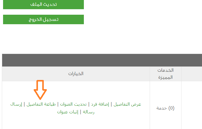 كيف اطبع العنوان الوطني الخاص بي