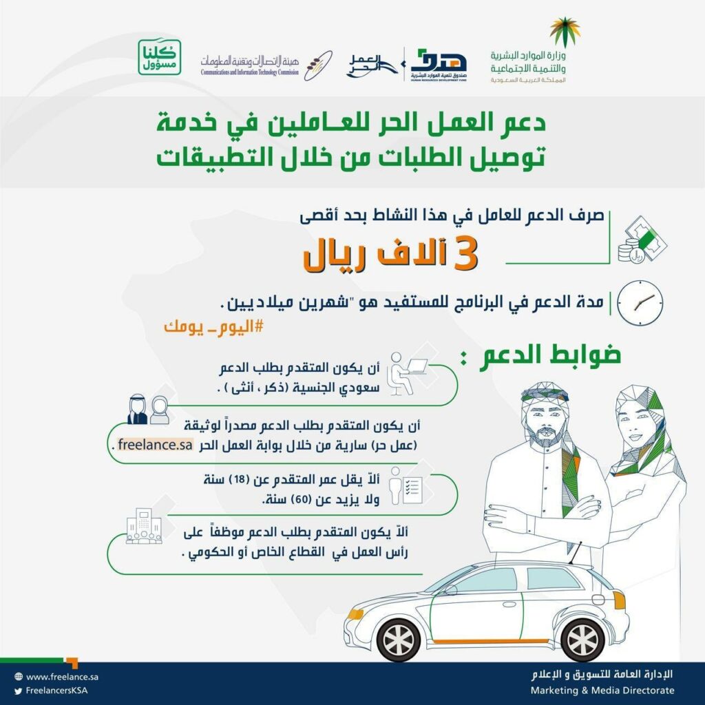 طريقة الحصول على دعم التوصيل
