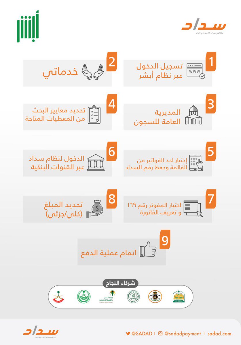 طريقة سداد المدفوعات الحكومية من خلال الصراف الآلي 