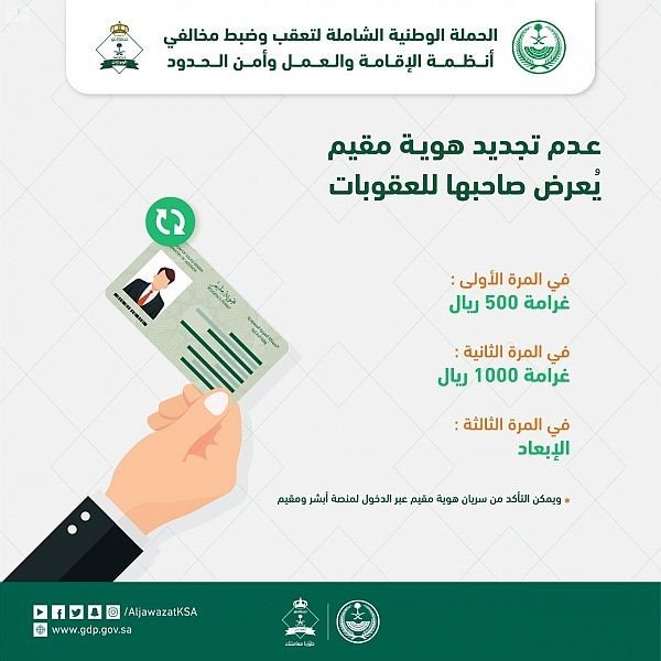 فترة السماح بعد انتهاء الإقامة في السعودية