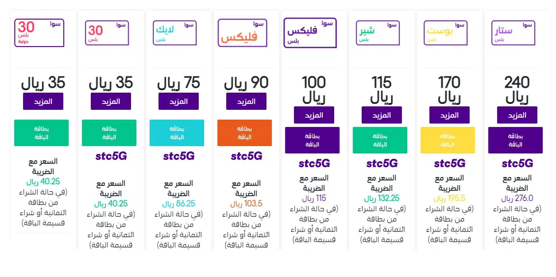 طريقة شحن سوا