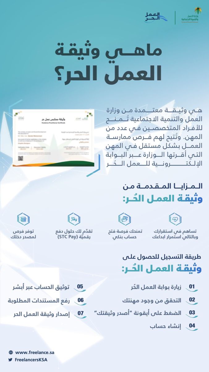  فوائد وثيقة العمل الحر