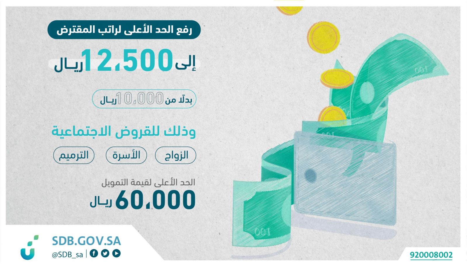 بنك التنمية الاجتماعية قرض الأسرة