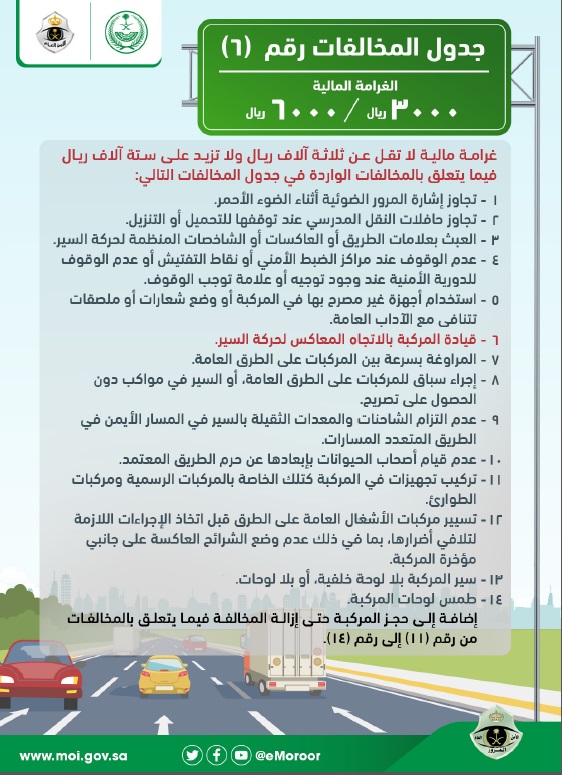 متى يعتبر تشغيل الإشارة الصفراء مخالفة؟