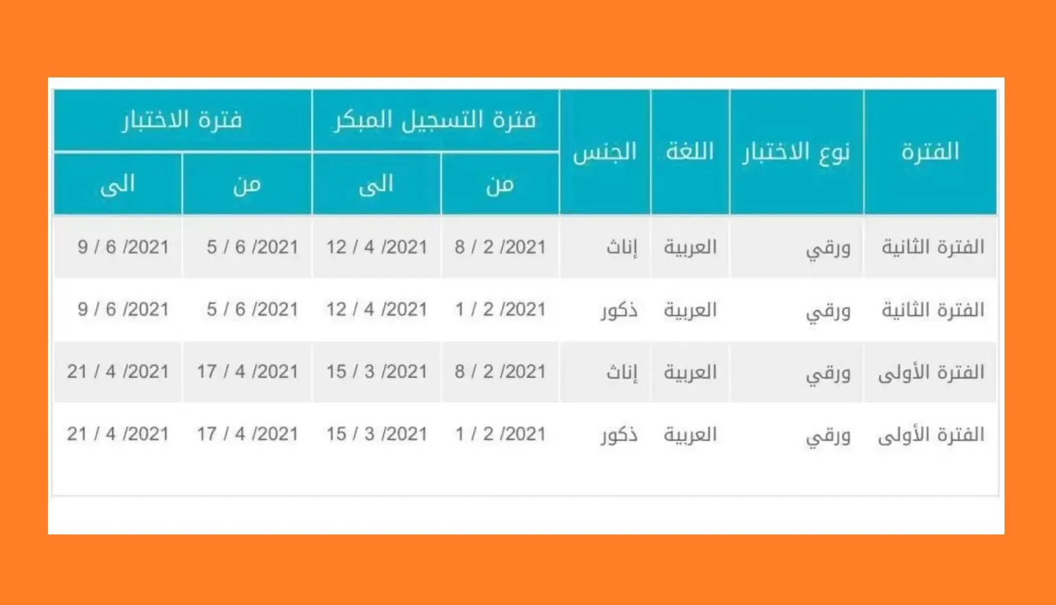 كم عدد فرص اختبار التحصيلي للثانوي