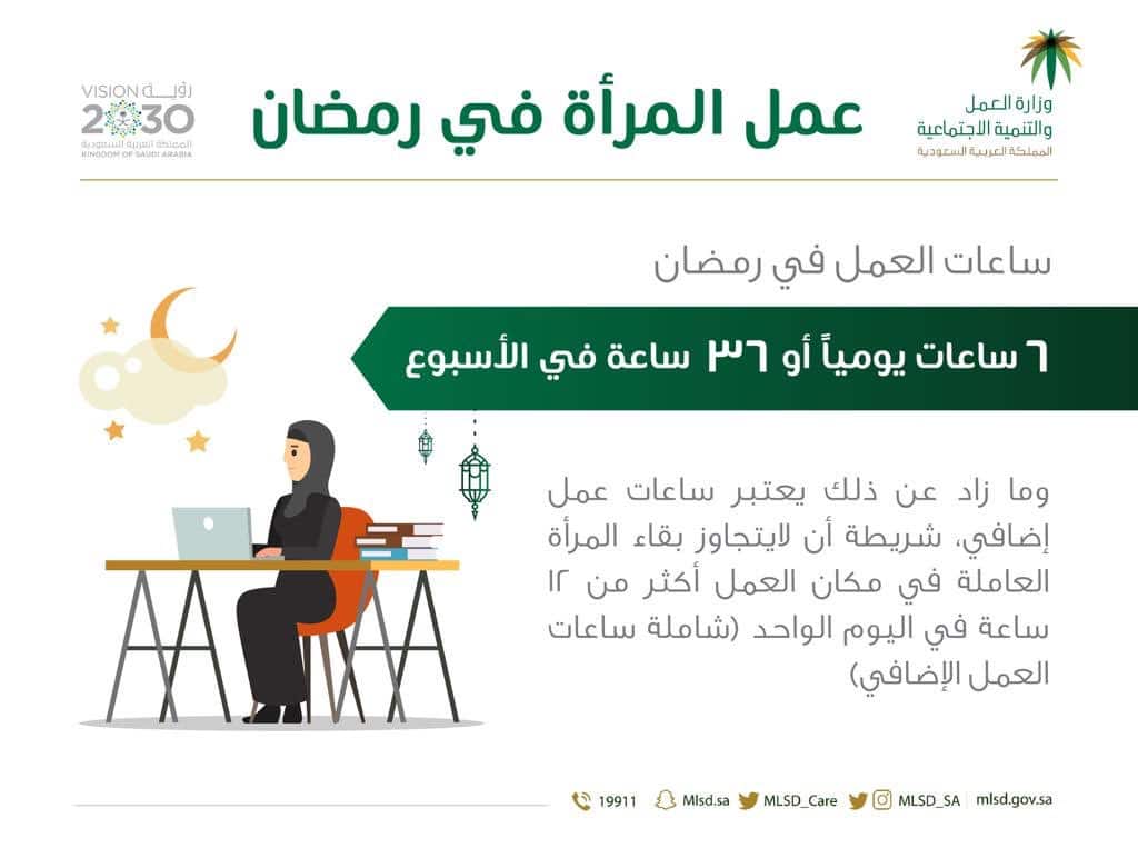 عدد ساعات العمل المقررة في القطاع الحكومي والخاص في رمضان 