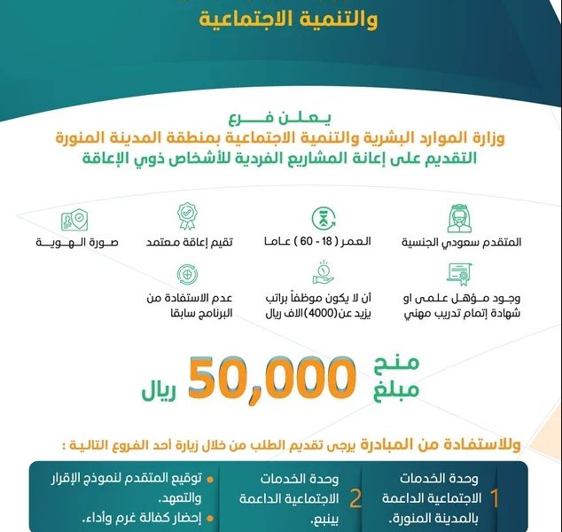 منحة 50 ألف ريال لأصحاب الإعاقة 