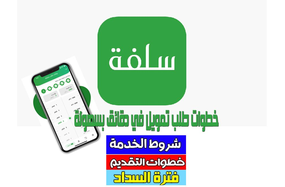 منصة سلفة استعلام