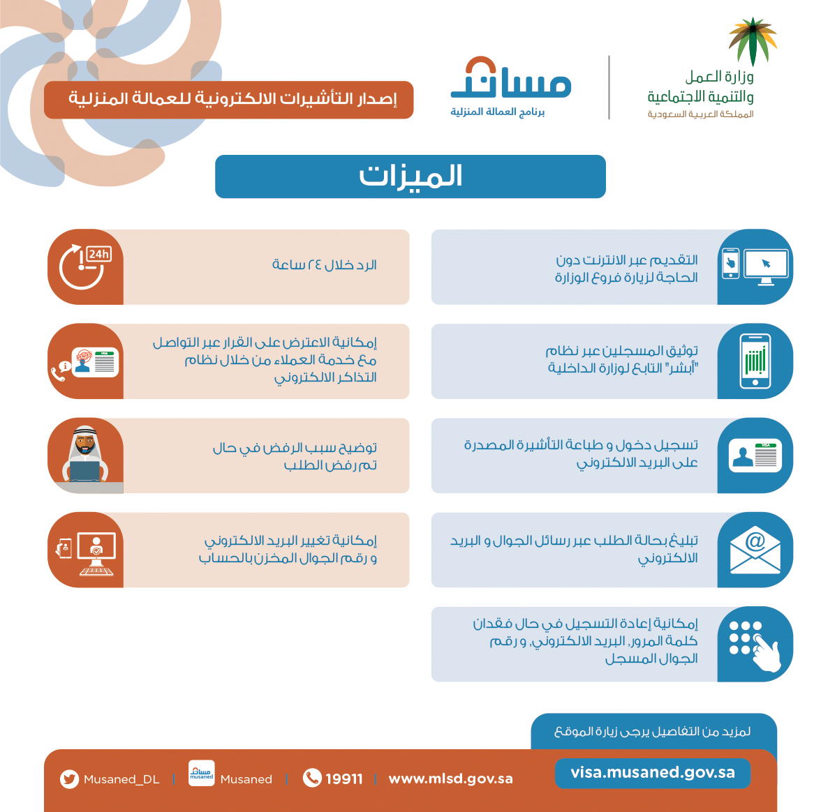 نقل خدمات العاملة المنزلية من منشأة لفرد