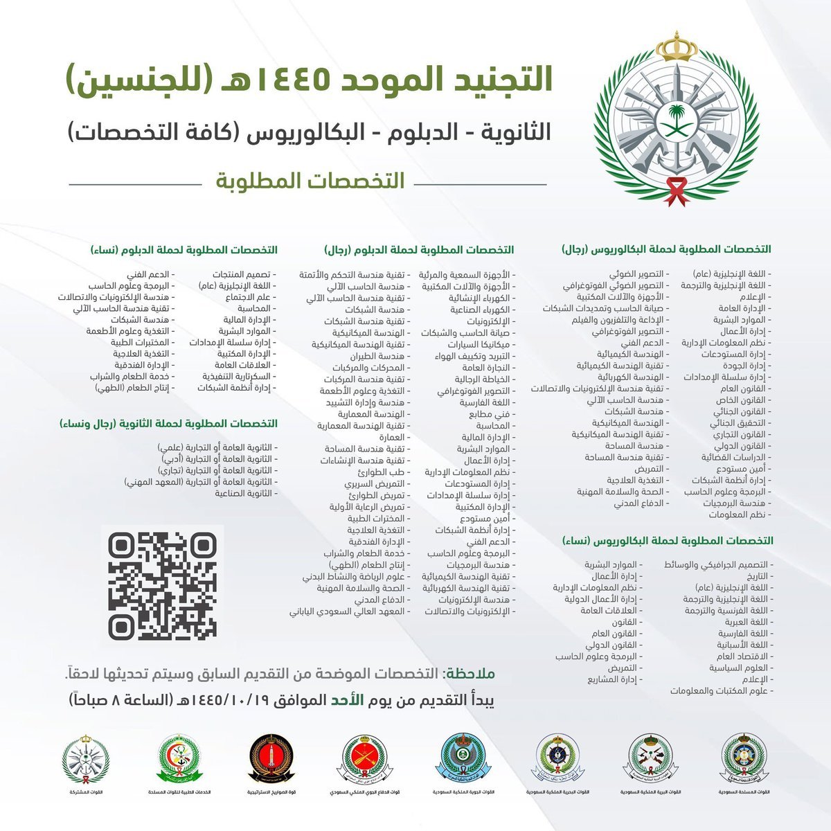 متى يفتح التجنيد الموحد 1446/1445