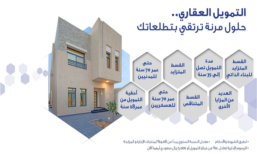 شروط القرض العقاري من بنك الراجحي الوصف