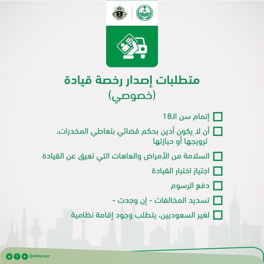 كم رسوم تجديد رخصة القيادة ١٠ سنوات وشروط التجديد